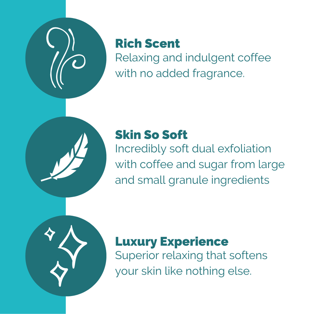 Brown Sugar Latte Body Scrub